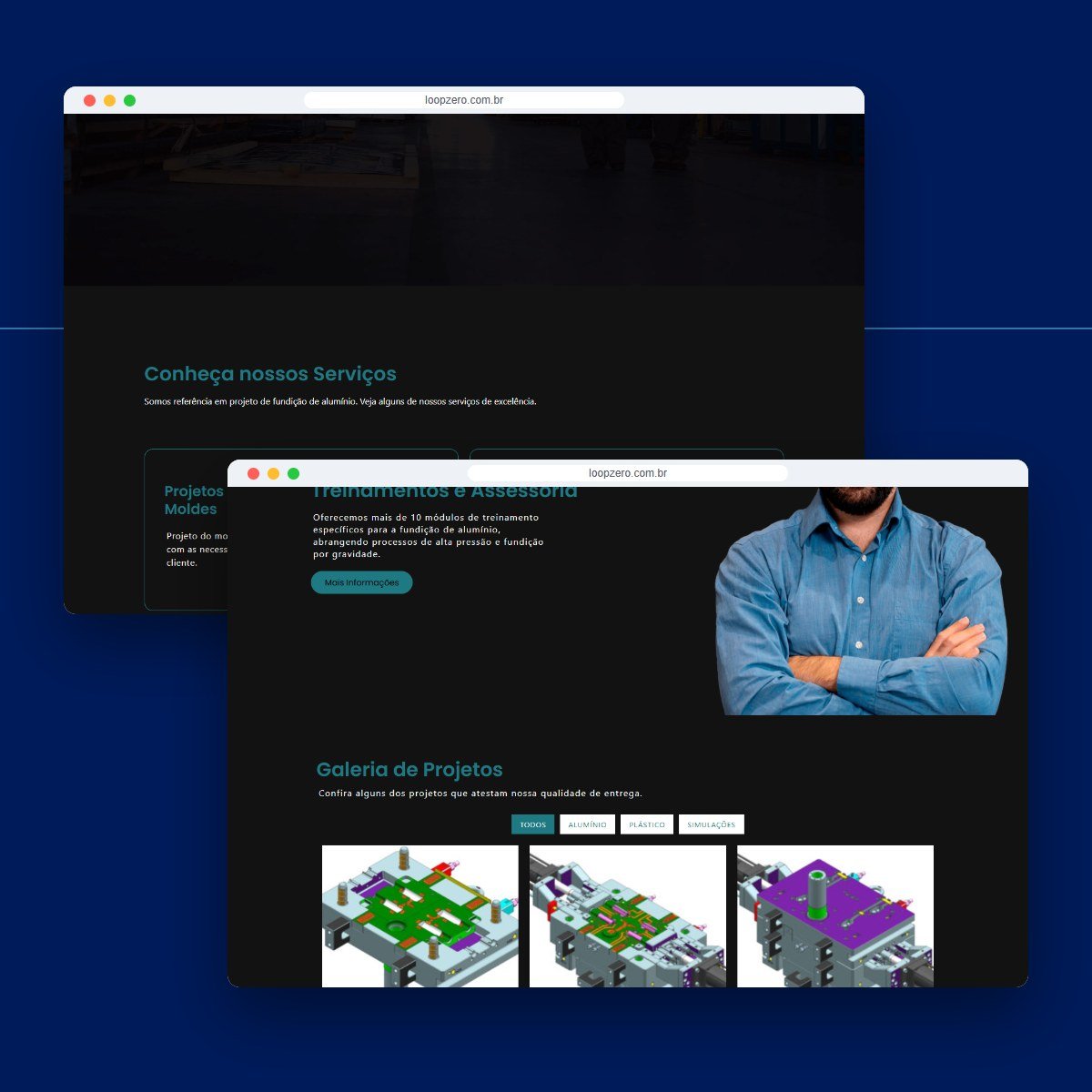 Seções do site Loopzero